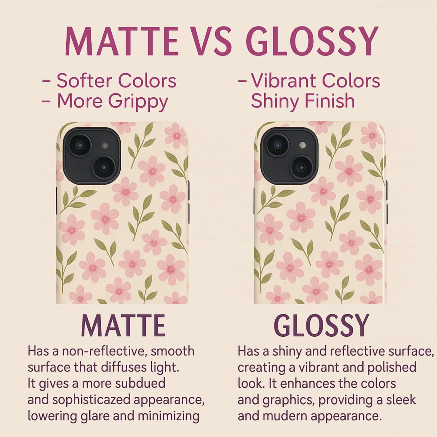 Comparison of matte vs glossy phone case finishes with pink floral design – matte has soft colors and grip, glossy is vibrant with shiny surface